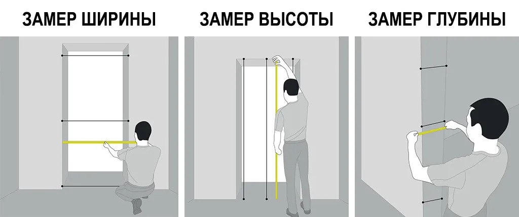 Замер ширины, выоты и глубины дверного проема Замер ширины, выоты и глубины дверного проема